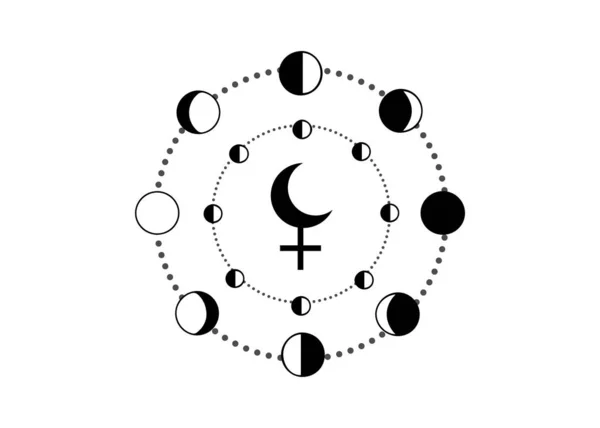 Fases lunares y Luna Negra Lilith, falsa luna ficticia, punto apogeo de la órbita lunar foco vacío. Signo de carácter jeroglífico, calendario lunar, vector aislado sobre fondo blanco — Vector de stock