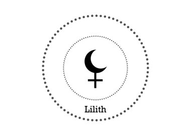 Astrology Alphabet, Lilith Black Moon, false fictive moon, apogee point of lunar orbit empty focus. Hieroglyphics character sign, vector isolated on white background  clipart