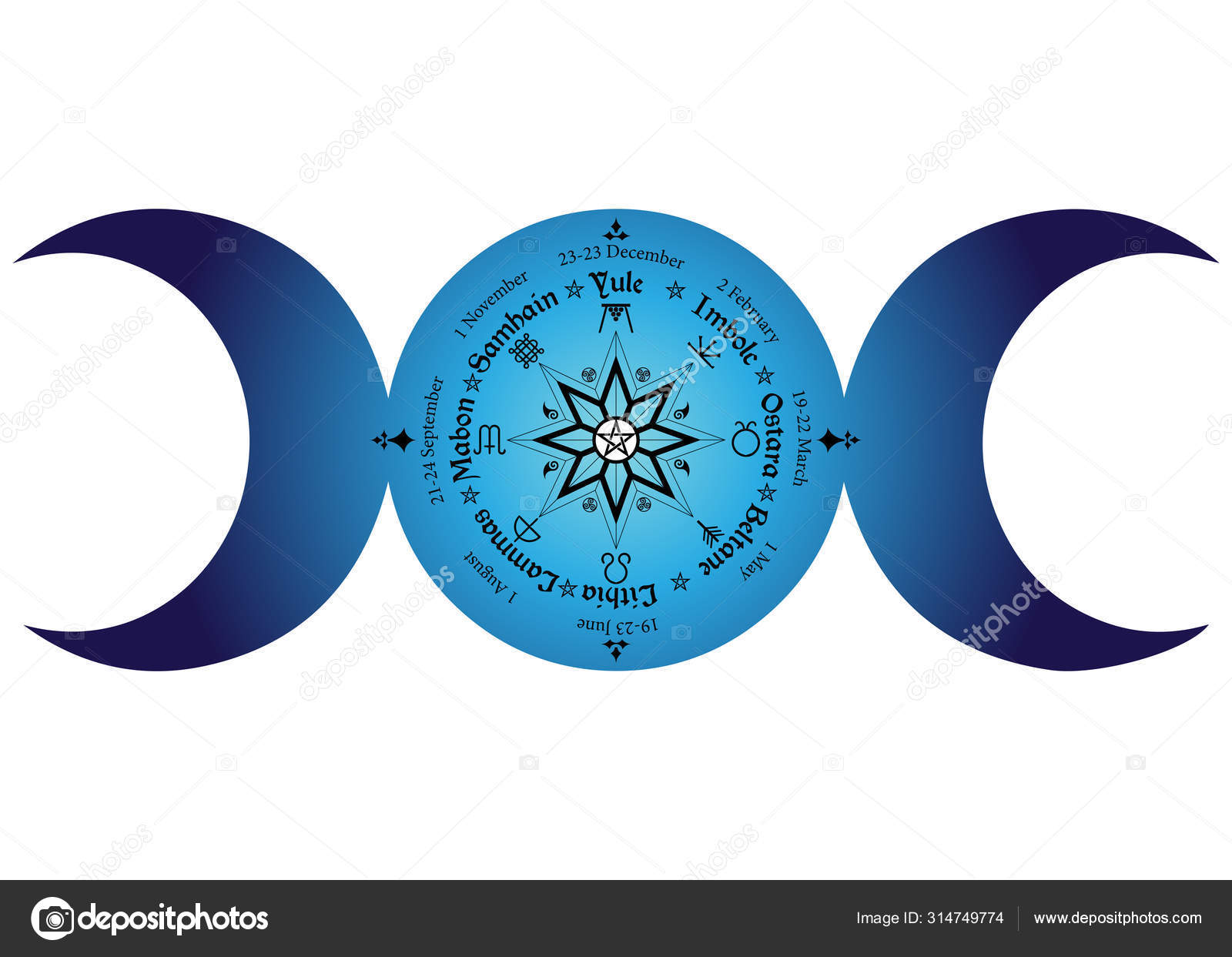 Triple Moon Wicca Pagan Goddess Wheel Of The Year Is An