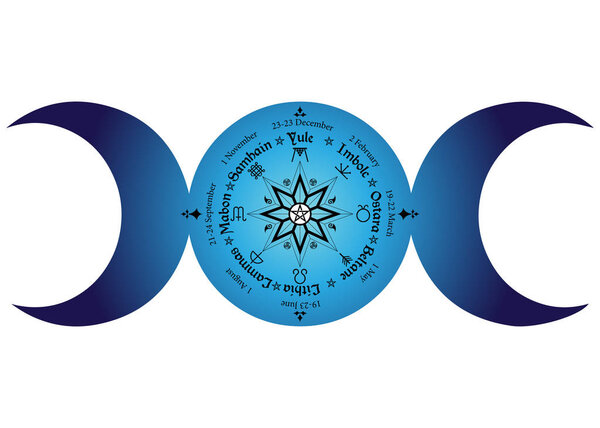 Тройная луна Викка языческая богиня, колесо года ежегодный цикл сезонных фестивалей. Викканский календарь и праздники. Компас со средним символом пентаграммы, кельтские имена
