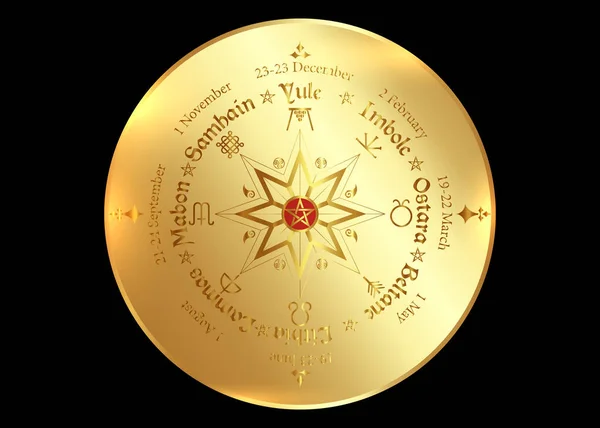 Wheel of the Year is an annual cycle of seasonal festivals, observed by many modern Pagans. Wiccan calendar and holidays. Compass with in the middle pentagram symbol, names in Celtic of the Solstices — Stock Vector