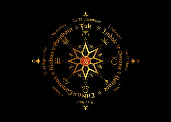 Wheel of the Year is an annual cycle of seasonal festivals, observed by many modern Pagans. Wiccan calendar and holidays. Compass with in the middle pentagram symbol, names in Celtic of the Solstices