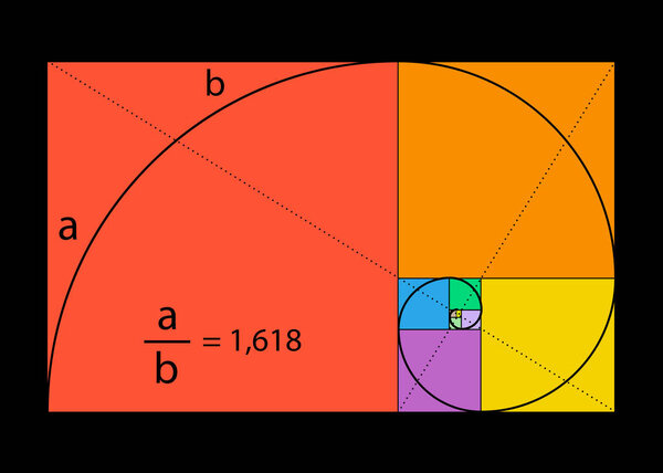 Golden ratio. Fibonacci number with the mathematical formula, golden section, divine proportion and black spiral in colorful design style, vector isolated on black background