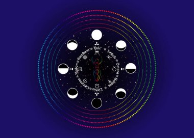 Wheel of the Year, order of the Wiccan holidays, as the replica of the phases of the Moon and spiral goddess of fertility, wicca woman sign, colorful spectrum circle vector isolated on blue background clipart