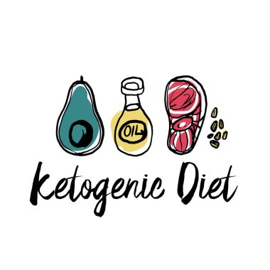 Ketogenic diyet işareti keto madde illüstrasyon kroki ayarla