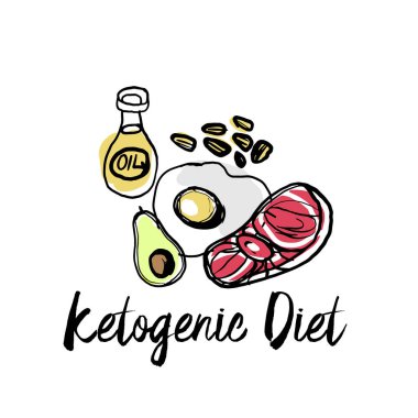 Ketogenic diyet işareti keto madde illüstrasyon kroki ayarla