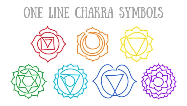 Chakras Muladhara Swadhisthana Manipura Anahata Vishuddha Ajna Sahasrara Símbolo Línea — Vector de stock