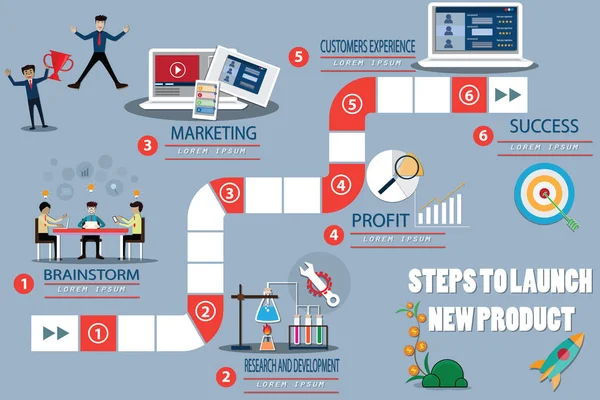 İş başarısı konsepti, başarı için yeni ürün başlatma adımları - vektör illüstrasyonu 