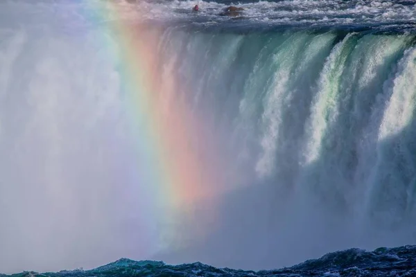 Niagara falls Horseshoe. Ontario. Canada. Beautiful waterfall background.