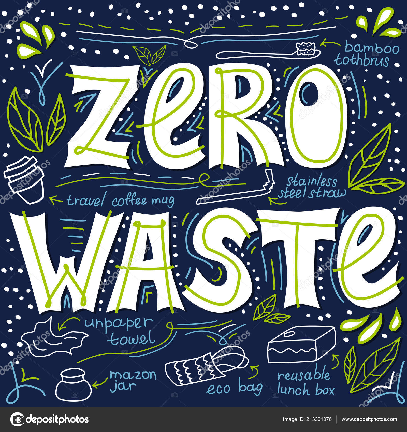 Creative Vector Lettering Words Zero Waste Nature Friendly Concept