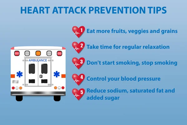 Präsentation Des Gesundheitswesens Mit Krankenwagen Und Fünf Schritten Zur Herzinfarktprävention — Stockvektor