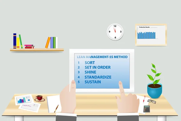 Lean Manufacturing Concetto Metodologia Che Mostra Manager Nel Suo Posto — Vettoriale Stock