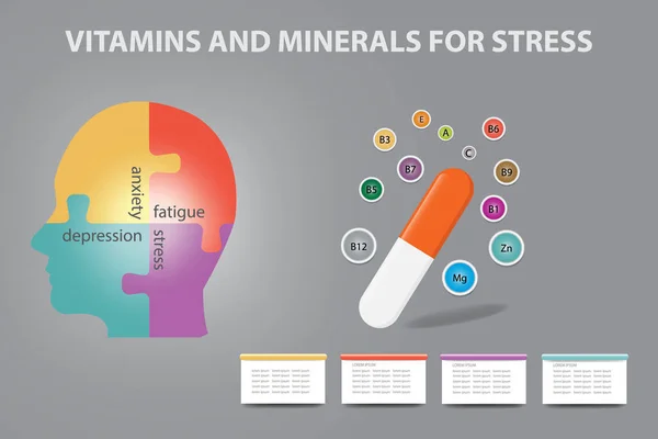 Stress Vitaminer Och Mineraler Infographic Vektor Visar Kapsel Och Det — Stock vektor