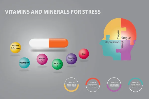 Infographic 비타민과 미네랄이 스트레스에 부품으로 인간의 오른쪽에 비타민과 미네랄의 그룹은 — 스톡 벡터