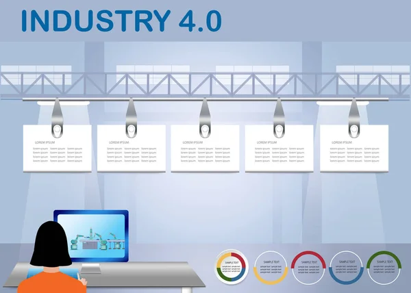 Industry 4.0 smart factory control concept with five blank label — Stockový vektor