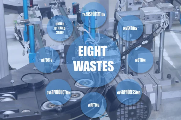 Detaljerad Bild Tom Monteringslinje Bakgrunden Åtta Avfall Lean Management Presentationen — Stockfoto