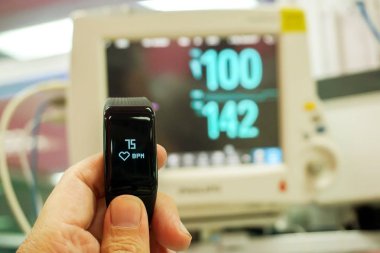 Üstünde perde ile siyah sağlıklı akıllı grup numaraları ve kalp hızı ve nabız ekran simgesi ile BP, hayati işareti ve kalp atış hızı monitörünü hastanede bulanık tutan el.