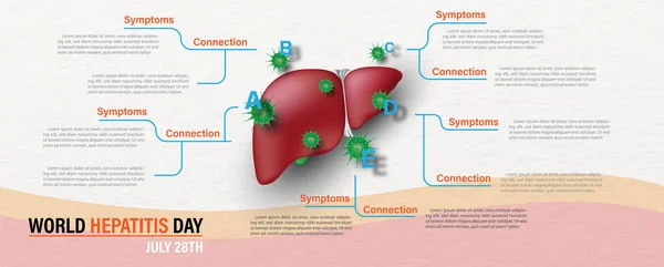 Campanha Cartaz Dia Mundial Hepatite Com Estilo Infográfico Exemplos Textos —  Vetores de Stock