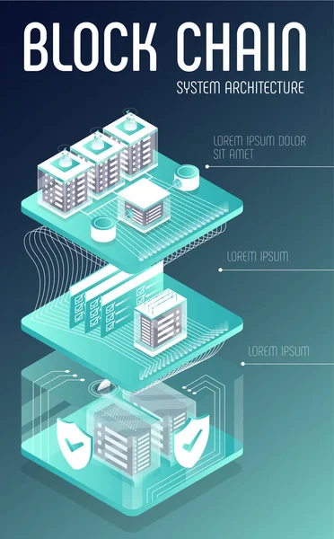 Blockchain sistem mimarisi