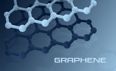 Grafin atomun yapısı