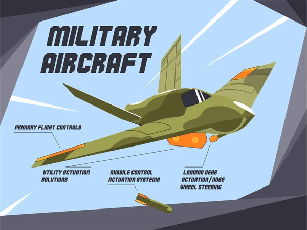 軍用機のカラフルなベクトルイラスト — ストックベクタ