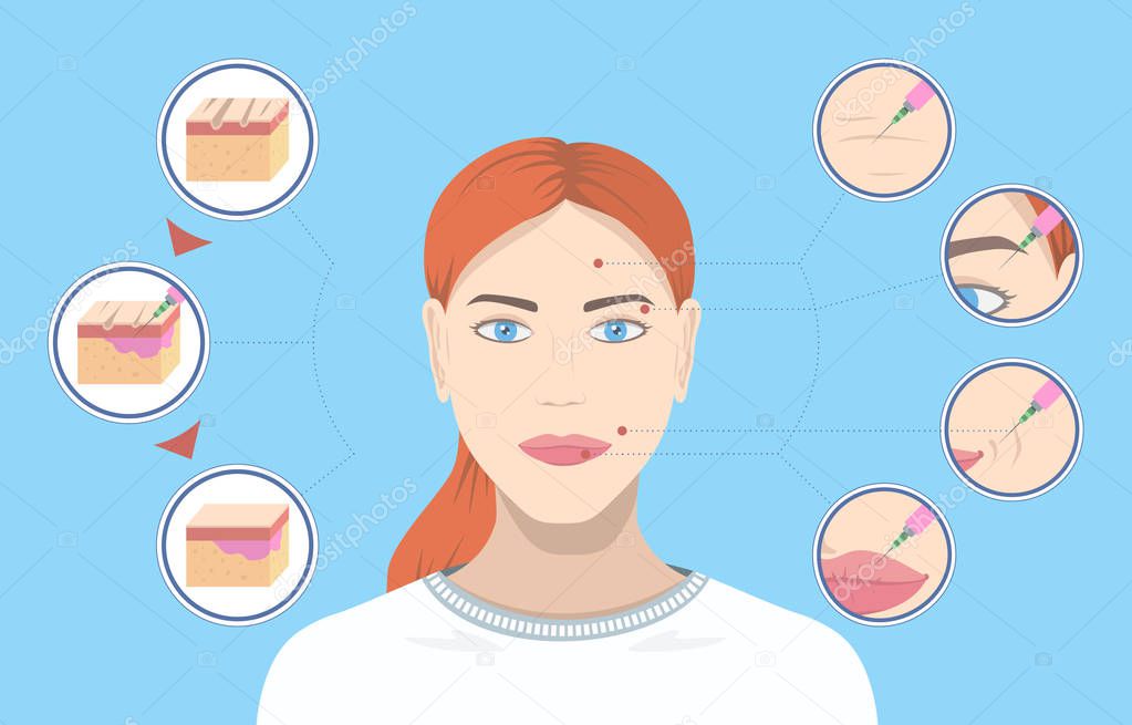 Colourful illustration medical cosmetic procedures for face skin