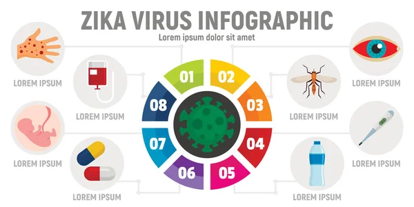 Zika virüsü bilgisel, düz biçim — Stok Vektör