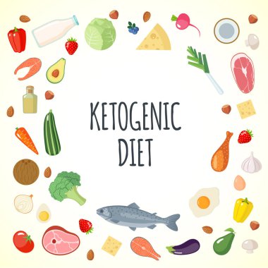 Ketogenic diyet afiş çizimde düz stil beyaz arka plan üzerinde izole. Sağlıklı keto gıda. Vektör çizim.