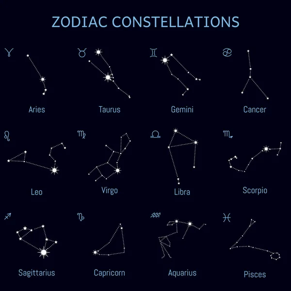 Zodiac Star csillagképek meg, horoszkóp szimbólumok, vektor Illust — Stock Vector