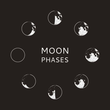 Ay evreleri seti, gerçekçi grafik sembolleri, vektör illüstrasyonu