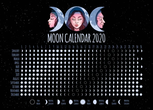 Kalendarz księżyca, 2020 rok, fazy księżyca, cykle. Projekt ilustrat — Wektor stockowy