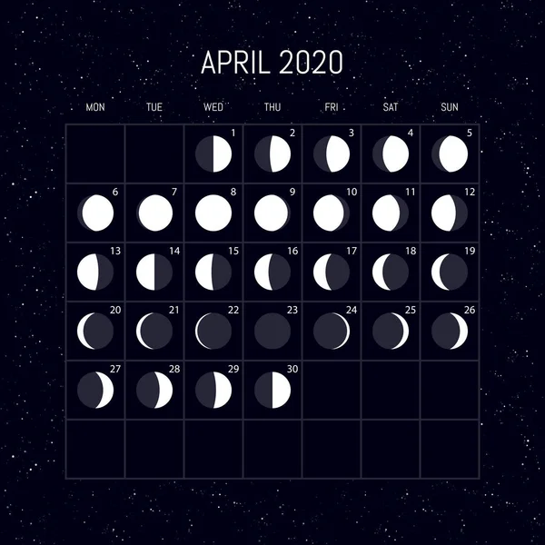 Mondphasen-Kalender für das Jahr 2020. April. Nacht Hintergrund desi — Stockvektor
