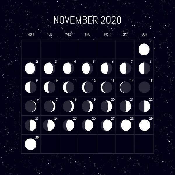 Mondphasen-Kalender für das Jahr 2020. November. Nacht Hintergrund d — Stockvektor