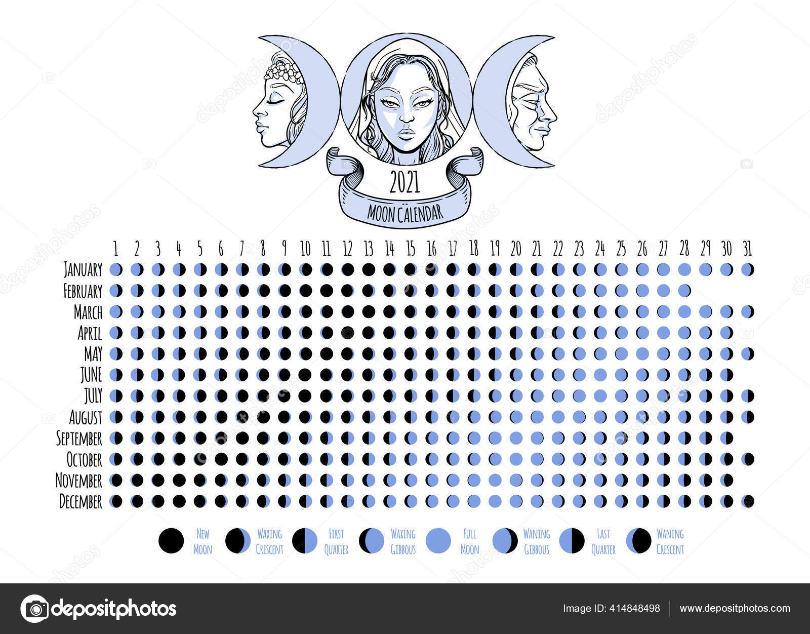 Moon Calendar 2021 Year Lunar Phases Cycles Design Illustrated Triple Stock Vector Royalty Free Vector Image By C Littlepaw 414848498