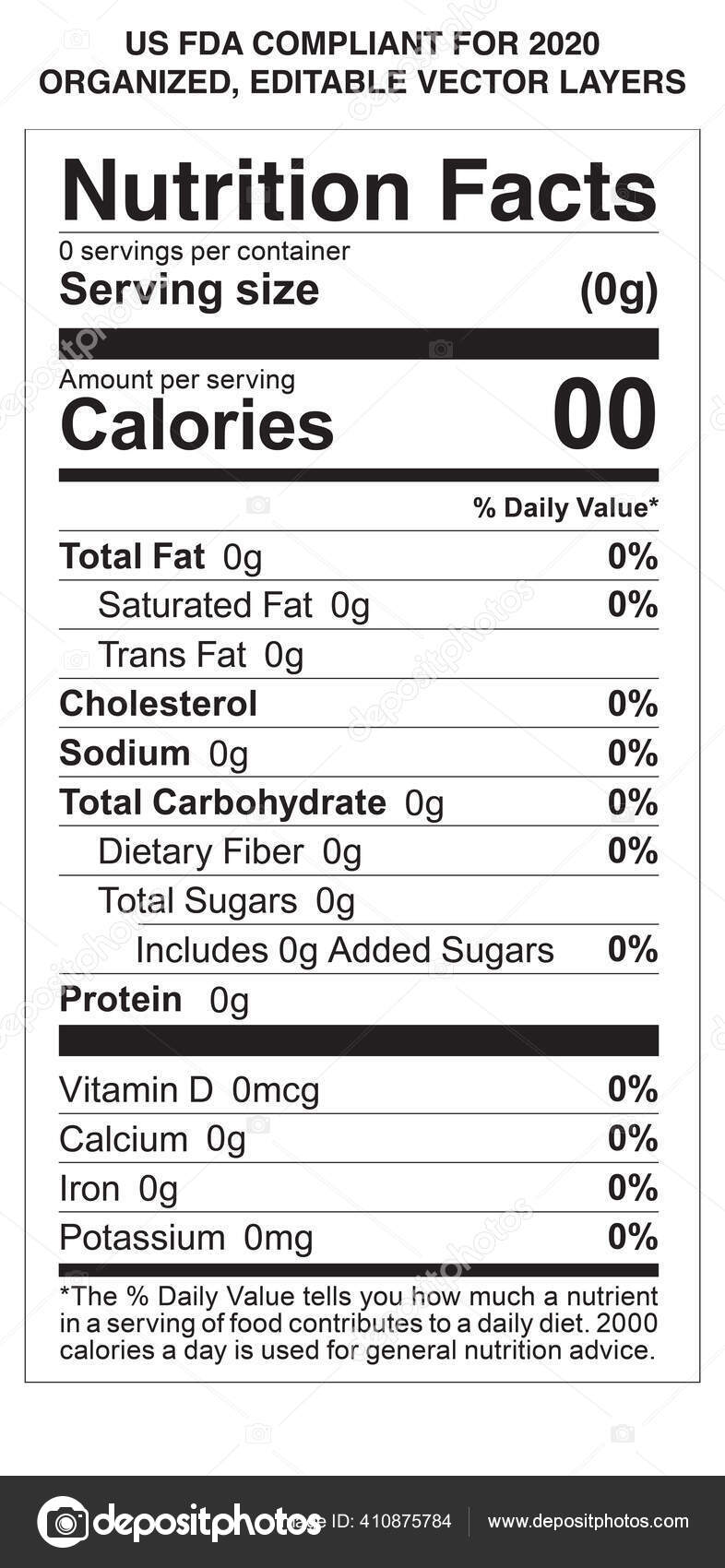 Example nutrition facts label.