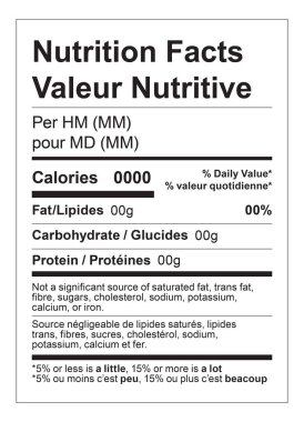 Kanada için Düzenlenebilir Beslenme Gerçekleri Şablonu İki Dilli Basit Standart Dikey