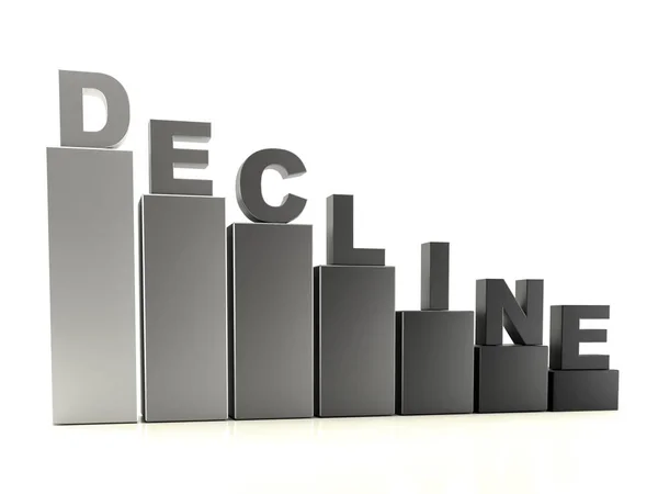 3D render of declaning bar graph with Decline text on top of the bars