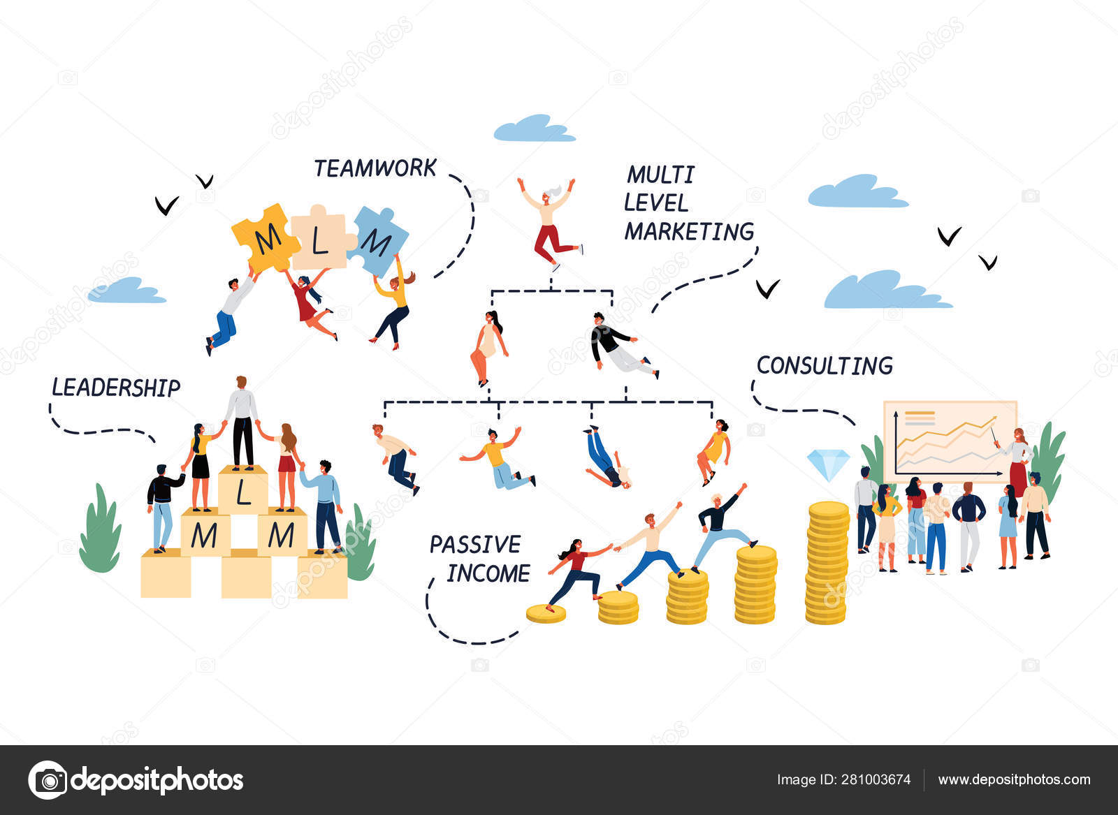 Concepto empresarial de marketing multinivel . Vector de stock #281003674  de ©little_prince