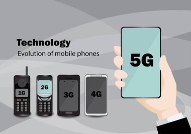 Telefonları kullanarak teknoloji