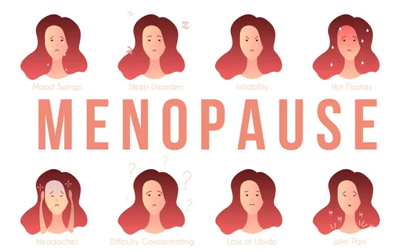 Conjunto Síntomas Comunes Menopausia Mujer Texto Grande — Vector de stock