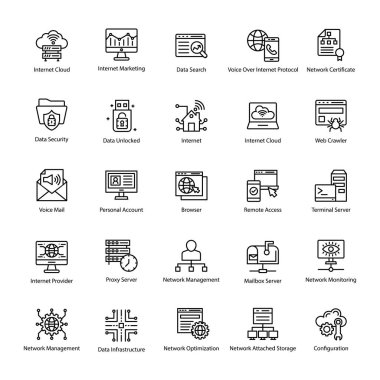 Bilgisayar ve ağlar satır vektörler kümesi 