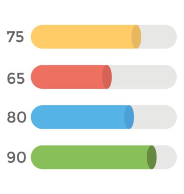 Gantt grafiği gösteren çeşitli frekansları ile yatay çubuklar 