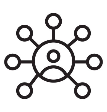 Kullanıcı sosyal ağ yapma farklı bağlantılarıyla birbirine bağlı 