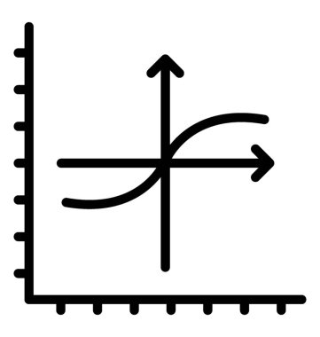 Kosinüs grafik tasvir kesişen doğrusal bir grafik
