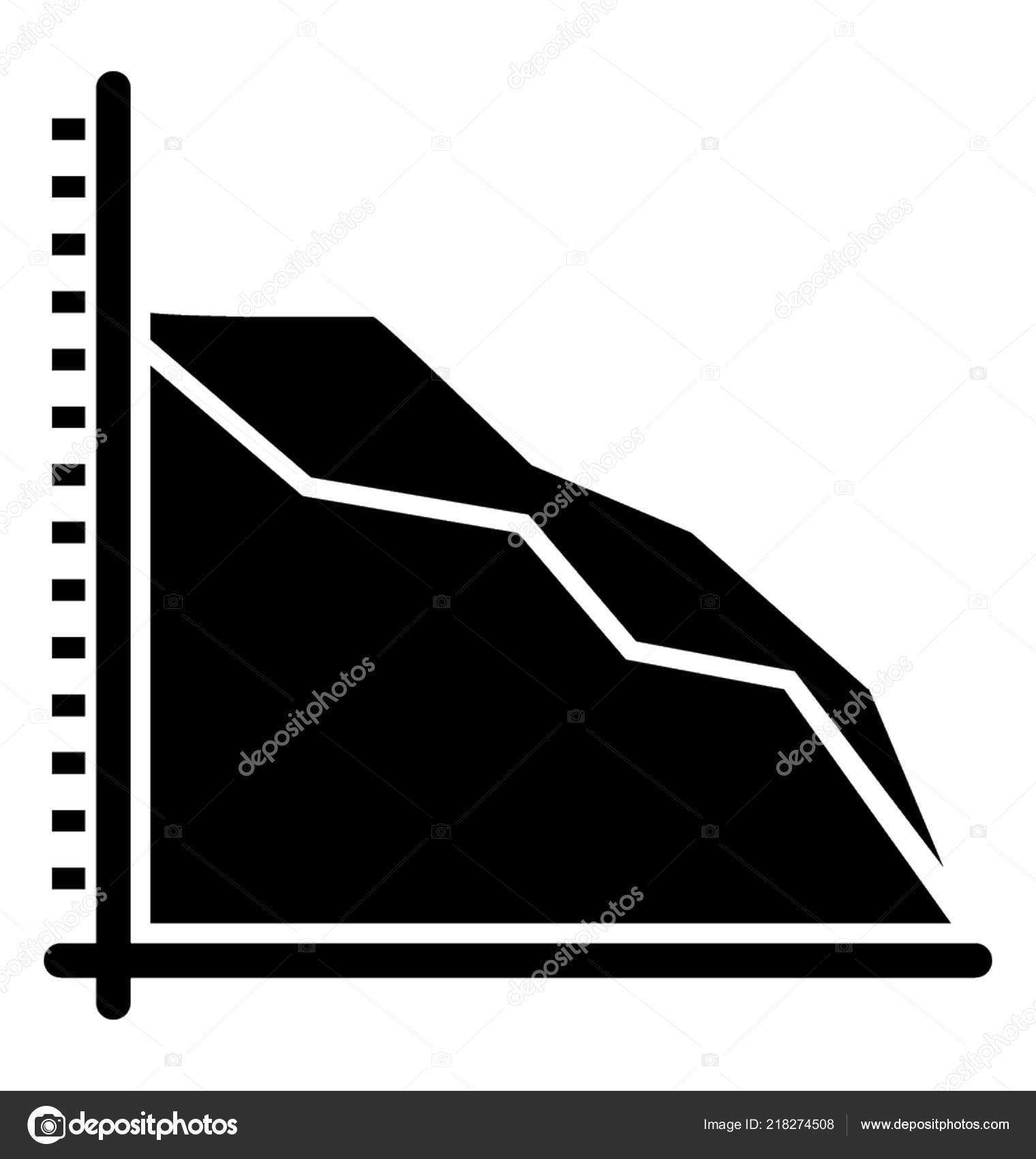 Stock Mountain Chart