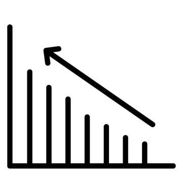 Çubuk grafik analiz, iş büyüme grafiği