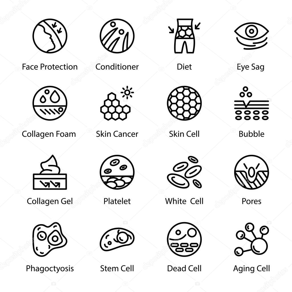 Skin Care Icons Pack 