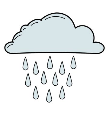 Hava kavramı, yağmur doodle vektör 