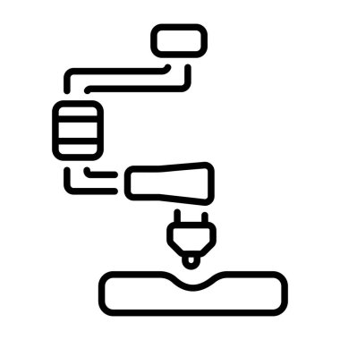 Desteği gösteren bir satır biçimi simgesi