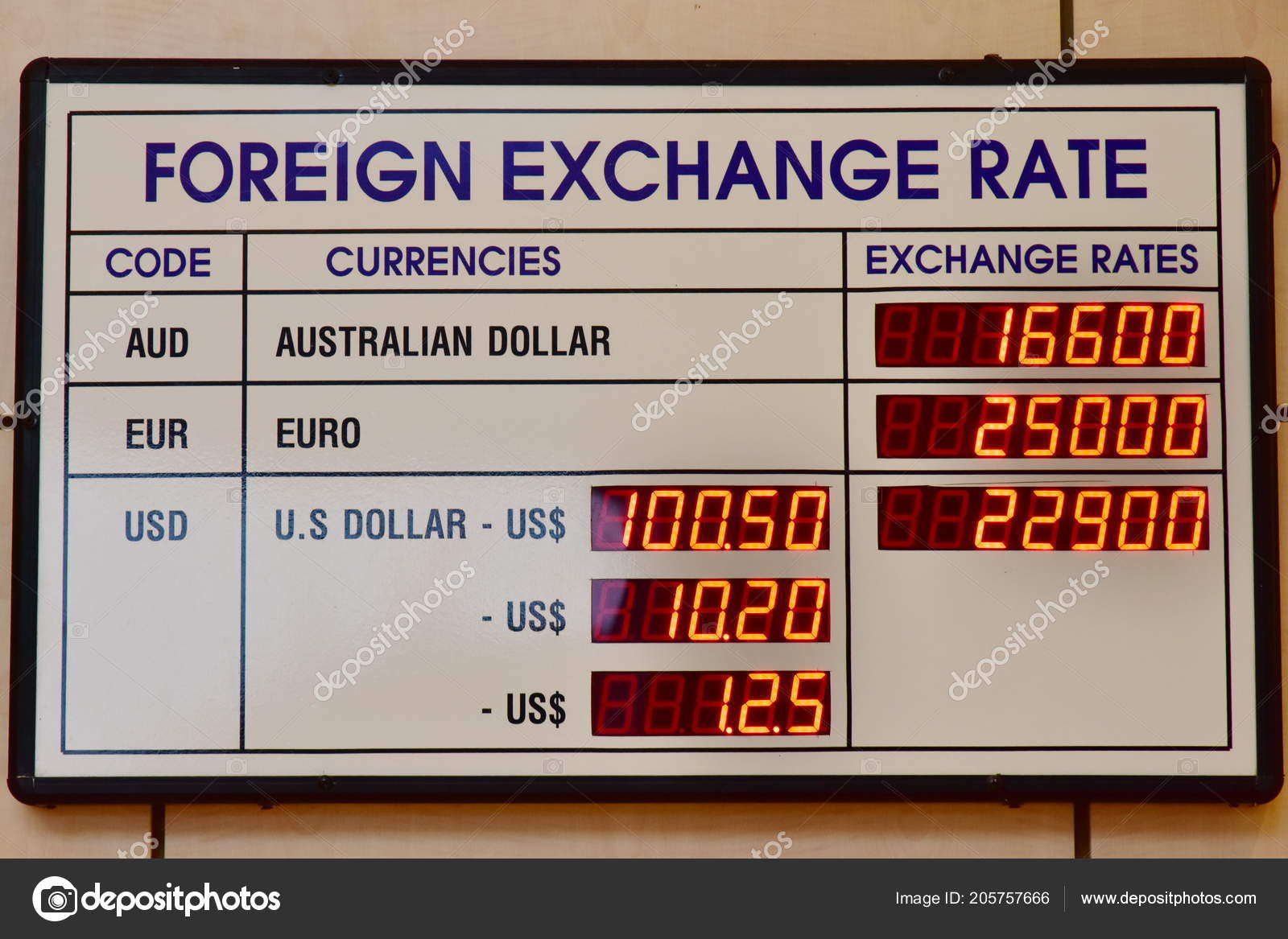 Currency Exchange Digital Board Wechselkurse Fur Den Euro U!   nd Den - 